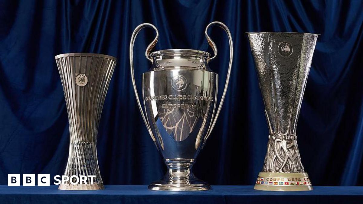 A Corrida Pela Champions League: Villa e a Europa League como Portal