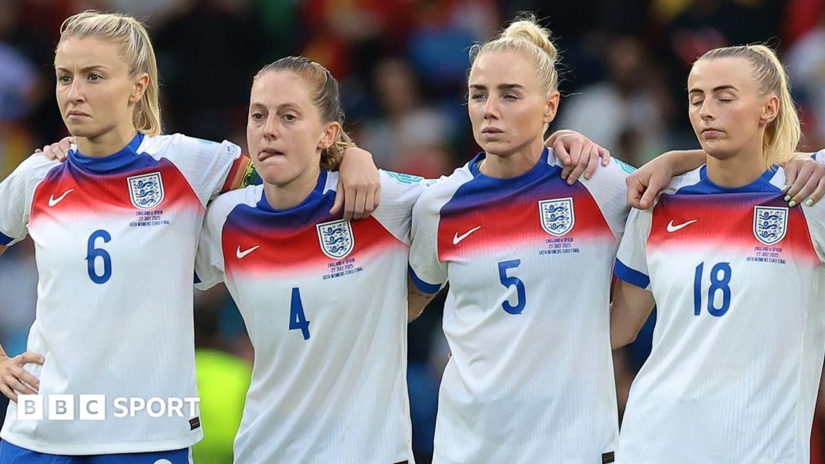 FIFA e o Futuro do Futebol Feminino: Um Desafio à Igualdade
