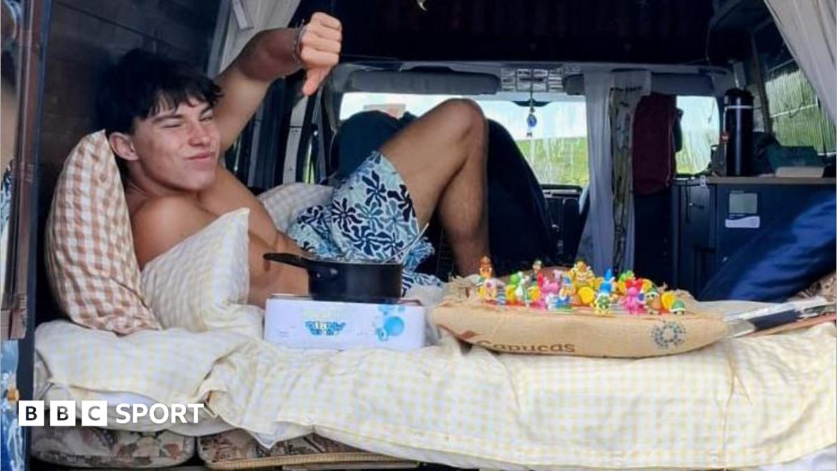 A Jornada de Milo Beimers em Busca de um Novo Clube